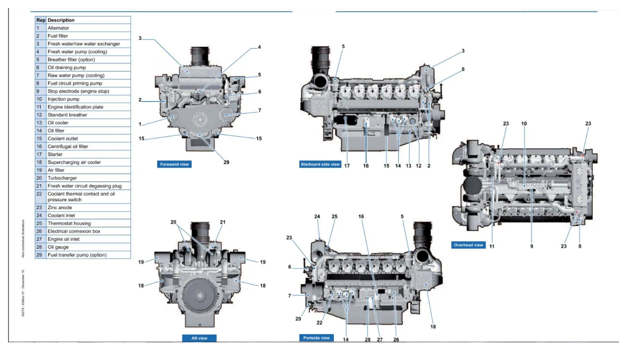 Weichai Baudouin V12-Cylinder Marine Engine 800HP 1800rpm with CCS