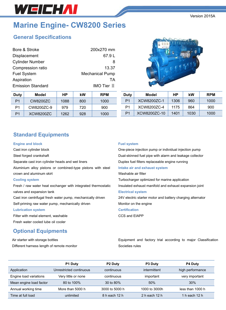  928KW marine diesel engine spare parts supplier from China weichai CW8200